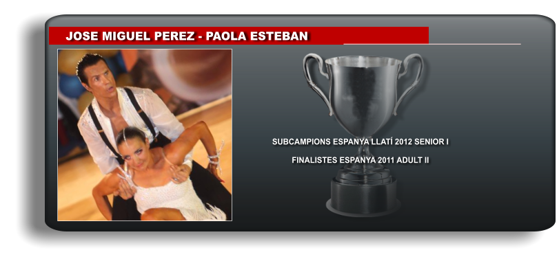 ADRI MARTOS-EKATERINA PARASCHOU      SUBCAMPIONS ESPANYA LLAT 2012 SENIOR I       FINALISTES ESPANYA 2011 ADULT II  JOSE MIGUEL PEREZ - PAOLA ESTEBAN
